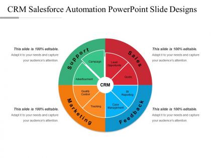 Crm salesforce automation powerpoint slide designs