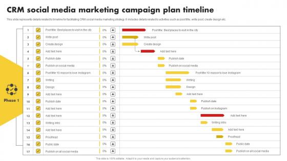 CRM Social Media Marketing Campaign Plan Timeline Customer Relationship Management MKT SS V
