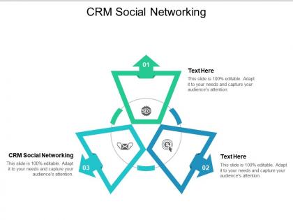 Crm social networking ppt powerpoint presentation gallery aids cpb