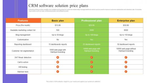 CRM Software Solution Price Plans Stakeholders Relationship Administration