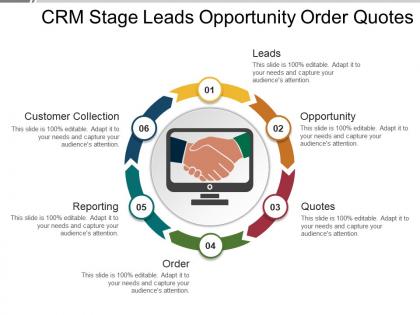 Crm stage leads opportunity order quotes