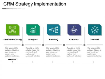 Crm strategy implementation sample of ppt presentation
