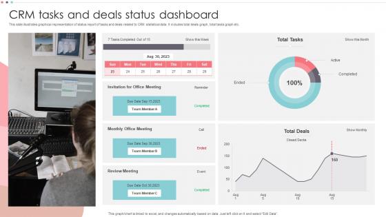 CRM Tasks And Deals Status Dashboard