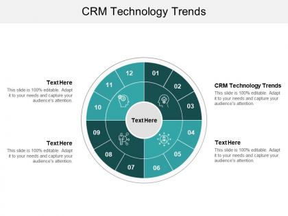 Crm technology trends ppt powerpoint presentation model elements cpb