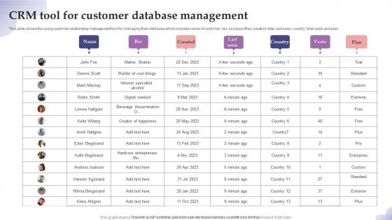 CRM Tool For Customer Database Management