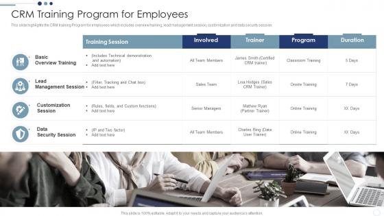 CRM Training Program For Employees Customer Relationship Management Deployment Strategy