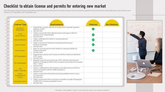 Cross Border Approach Checklist To Obtain License And Permits For Entering New Strategy SS V