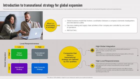 Cross Border Approach Introduction To Transnational Strategy For Global Expansion Strategy SS V