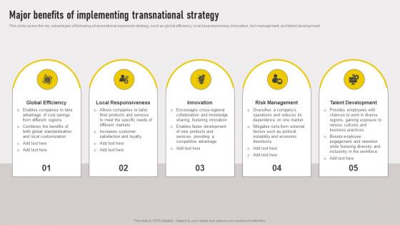 Cross Border Approach Major Benefits Of Implementing Transnational Strategy SS V