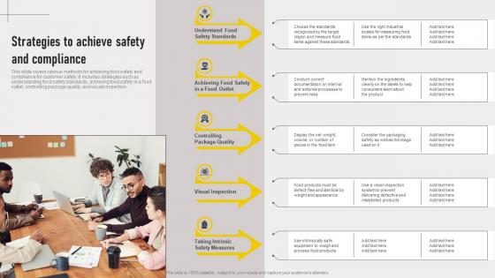 Cross Border Approach Strategies To Achieve Safety And Compliance Strategy SS V