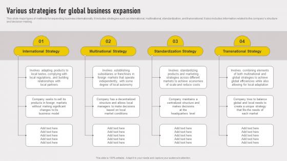 Cross Border Approach Various Strategies For Global Business Expansion Strategy SS V