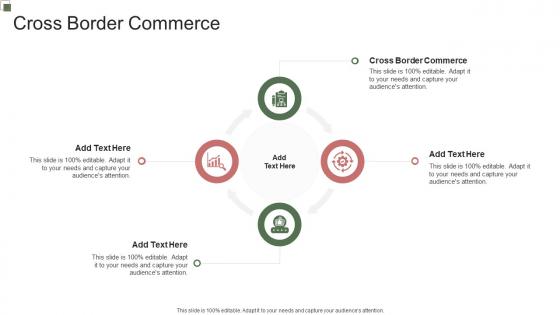 Cross Border Commerce In Powerpoint And Google Slides Cpb