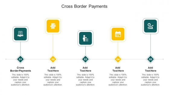 Cross Border Payments In Powerpoint And Google Slides Cpb