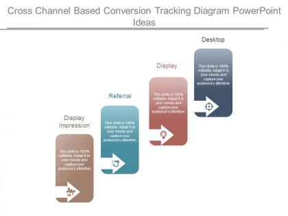 Cross channel based conversion tracking diagram powerpoint ideas