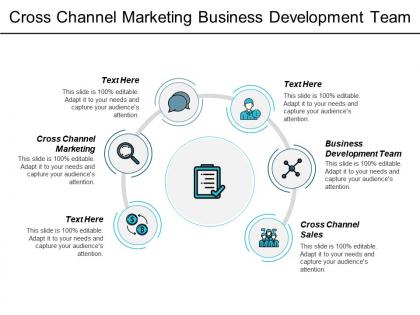 Cross channel marketing business development team cross channel sales cpb