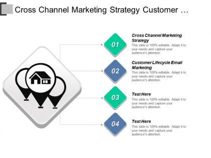 Cross channel marketing strategy customer lifecycle email marketing client engagement cpb