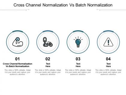 Cross channel normalization vs batch normalization ppt powerpoint presentation cpb