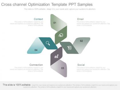Cross channel optimization template ppt samples