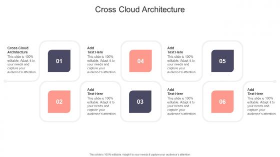 Cross Cloud Architecture In Powerpoint And Google Slides Cpb