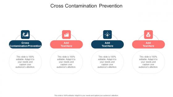 Cross Contamination Prevention In Powerpoint And Google Slides Cpb