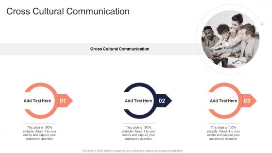 Cross Cultural Communication In Powerpoint And Google Slides Cpb