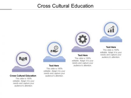 Cross cultural education ppt powerpoint presentation ideas templates cpb