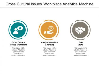 Cross cultural issues workplace analytics machine learning business networking cpb
