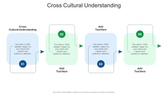 Cross Cultural Understanding In Powerpoint And Google Slides Cpb