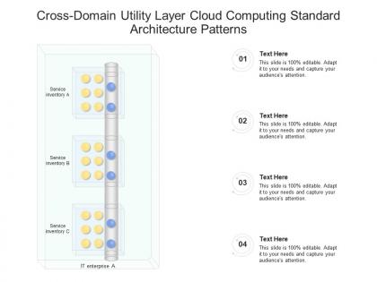 Cross domain utility layer cloud computing standard architecture patterns ppt presentation diagram