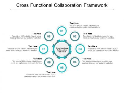 Cross functional collaboration framework ppt powerpoint presentation slides cpb