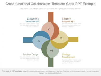 Cross functional collaboration template good ppt example