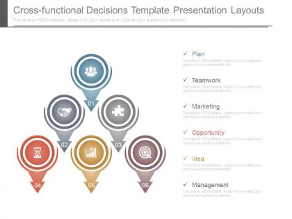 Cross functional decisions template presentation layouts