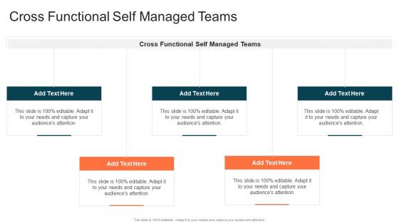 Cross Functional Self Managed Teams In Powerpoint And Google Slides Cpb