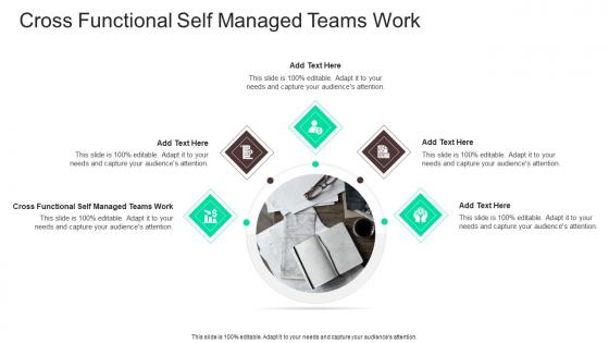 Cross Functional Self Managed Teams Work In Powerpoint And Google Slides Cpb