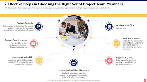 Cross Functional Team Collaboration 7 Effective Steps In Choosing The Right Set Of Project Team