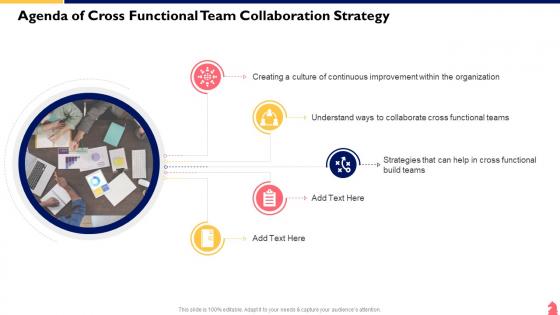 Cross Functional Team Collaboration Agenda Of Cross Functional Team Collaboration Strategy