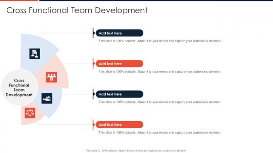 Cross Functional Team Development In Powerpoint And Google Slides Cpb