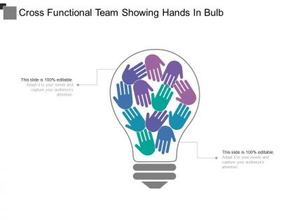 Cross functional team showing hands in bulb