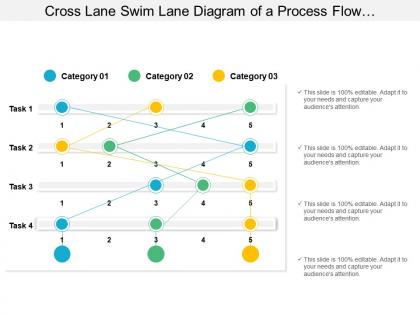 Swim Lane Process Flow - SlideTeam