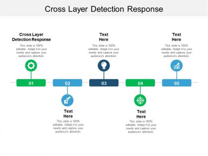 Cross layer detection response ppt powerpoint presentation ideas aids cpb