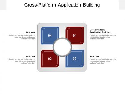 Cross platform application building ppt powerpoint presentation pictures master slide cpb