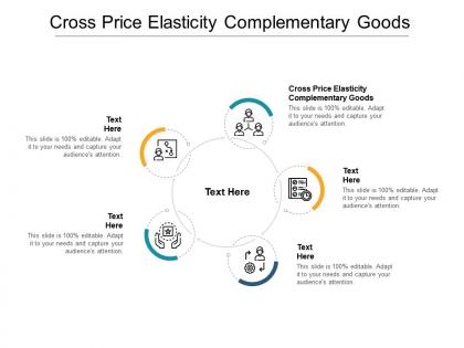 Cross price elasticity complementary goods ppt powerpoint presentation gallery summary cpb