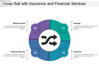 Cross sell with insurance and financial services