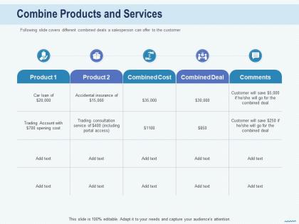 Cross selling in banks combine products and services consultation ppt background