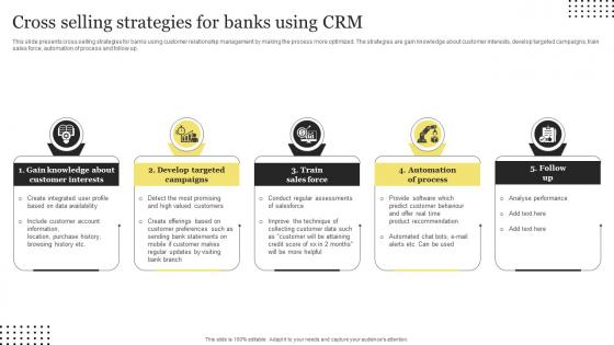 Cross Selling Strategies For Banks Using CRM