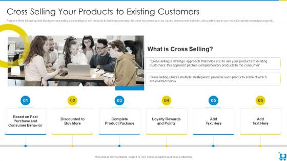 Cross Selling Your Products To Existing Customers Cross Selling And Upselling Playbook