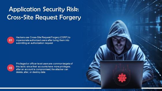 Cross Site Request Forgery As An Application Security Risk Training Ppt