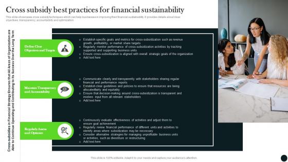 Cross Subsidy Best Practices For Financial Sustainability Long Term Investment Strategy Guide MKT SS V