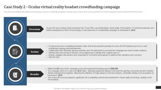 Crowdfunding Campaigns To Raise Funds Case Study 2 Oculus Virtual Reality Headset Crowdfunding Fin SS