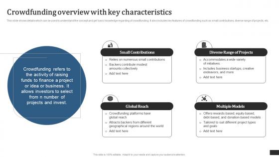 Crowdfunding Campaigns To Raise Funds Crowdfunding Overview With Key Characteristics Fin SS